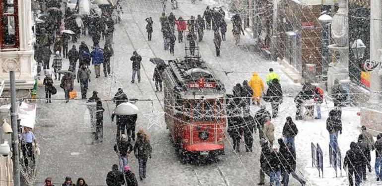 hava durumu