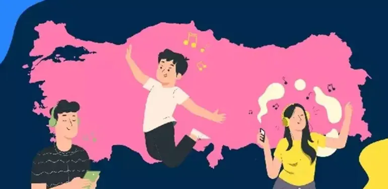 müzik