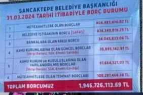 'Jakuzi' iddiaları sonrası Sancaktepe Belediyesi'nin borçları açıklandı