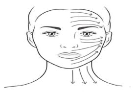 Doğal yöntemlerle keskin çene hatlarına ulaşın!