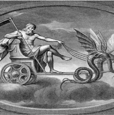 Vedik astrolojinin kökeni ve burç hesaplama yöntemleri