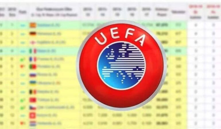 Fenerbahçe, Benfica ile berabere kaldı: UEFA UEFA ülke puanı sıralamasında son durum belli oldu!