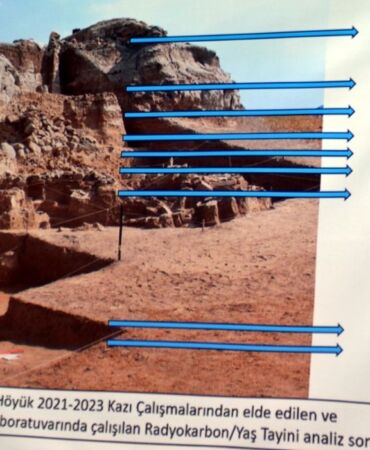 Pulur Höyük'te 7 bin yıl öncesine ulaşıldı