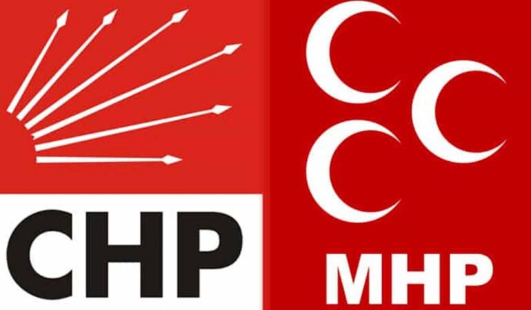 MHP, CHP ve  TÜSİAD’ı hedef aldı!