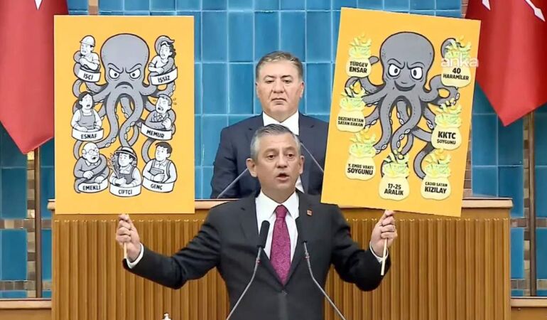 Özgür Özel kürsüden ahtapotu anlattı AKP'nin yolsuzluklarını tek tek açıkladı