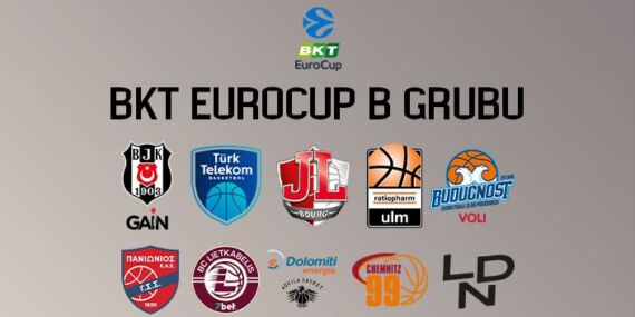 Beşiktaş’ın BKT EuroCup’taki rakipleri belli oldu