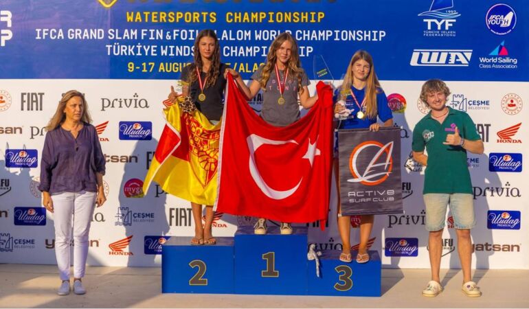 Watersports Championship