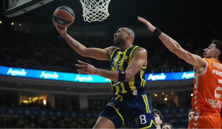 Fenerbahçe Beko
