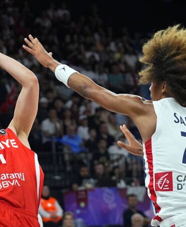 u17 basketbol milli takımı